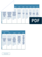 TAREA 1 Tecnicas de Comunicacion Kelly Tandazo