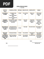 School Action Plan in Science