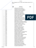 Final List of University Admitted Student