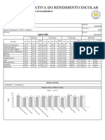 Ficha Informativa Do Rendimento Escolar: Aprovado