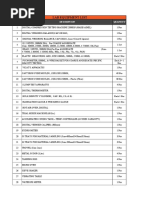 List of Lab Equipments - JSR