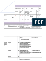 CODIGO de PLANEAMIENTO (Datos Que Corresponden Al Edificio de Análisis-Similar A Lo Realizado en El TP Anterior)