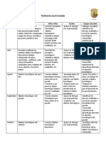 Planificación Anual Tecnología