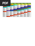 Rol de Equipos