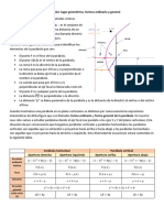 La Parabola-Lugar Geometrico-F Ord y Gen