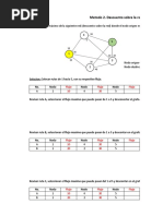 Metodo 2. Descuento Sobre La Red