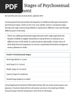 Freud's 5 Stages of Psychosexual Development - Simply Psychology