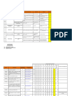 Matriz de Objetivos ACL Constructora PI