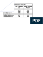 Prix Proposés Pour Les Engrais Solides - Copie