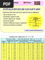 Baja Presion GLP