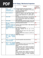 QC Questions For Interview