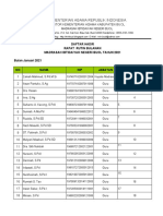 Daftar Hadir KKG