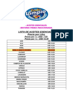 Lista de Precios Materias Primas y Aceites Esenciales