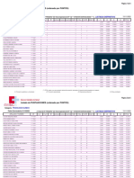 Psicologo Clinico10.Puntos