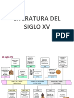 Literatura Del Siglo XV La Celestina