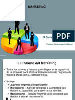 El Entorno Del Marketing