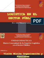 Sesión 3 LOGISTICA EN EL SECTOR PÚBLICO