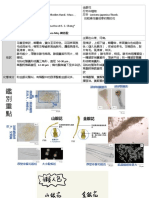 金銀花與山銀花鑑定