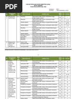 Informatika Kelas 9 Kisi Kisi Pas Ganjil