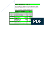 PDF Documento