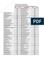 Pricelist Januari 2022