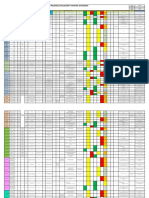 Matriz de Peligros Empresa Capital Consciense