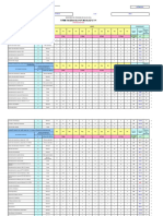 Monitoreo 2010 PSL