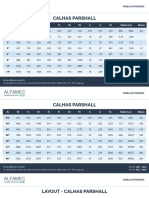 Tabela Calha Parshall