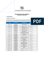 5843 AnuncioConvocatoria