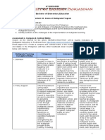 Assessment On MultiGrade Classes