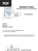 ADP Layout