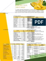 PIS - Jackfruit Production Sent