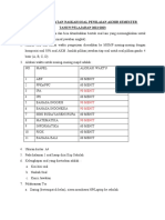 Aturan Pembuatan Soal Pas Tapel 2022-2023