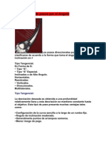 Clasificación de Los Pozos Según Su Angulo de Inclinación