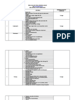 Tema Dan Subtema Paud Kurikulum 2013 2