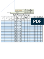 03 Supplier Performance Tracking Sheet