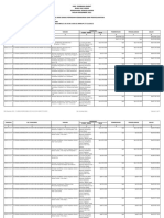 Tanggal No. Dokumen Uraian Rekening Penerimaan Pengeluaran Saldo Kode - Nama Nilai 1 2 3 4 5 6 7 8