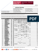 Coppa Del Mondo Ciclocross 2022-2023 - #10 Val Di Sole - Elite Men - Standings