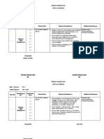 Jurnal Harian Pai Kelas 6 Semester 2