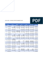 Data Analysis For Managers Assignment