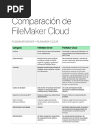 0419 328 FM Server Vs FM Cloud Es