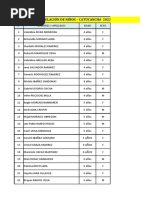 Lista de Los Niños - Parroquia San Juan Bautista Caraz