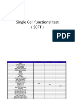 3G SCFT