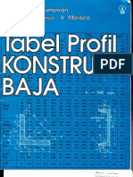 Tabel Profil Konstruksi Baja