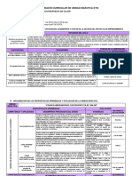 Programación Curricular de Unidad Didáctica N°02: "Casaca Abrigadoras Con Propuesta de Valor"