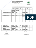 4.1.1.d Dan G Rencana Kegiatan Program