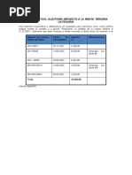 Caso NIC 12 IRTA