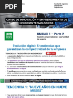 Unidad 1 Iniciativa Emprendedora y Oportunidad de Negocio - Parte 3