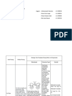 Kelompok 1 - Tabel Analisis Representasi