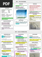 Met Revision